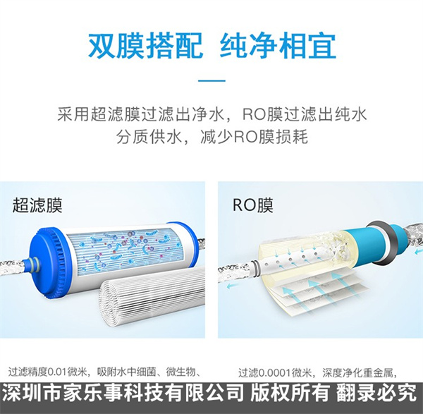 凈水器過濾工藝