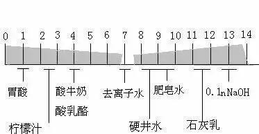 <a href=http://www.drxbw.com target=_blank class=infotextkey>凈水器代理</a>,凈水器代理加盟,家樂事凈水器