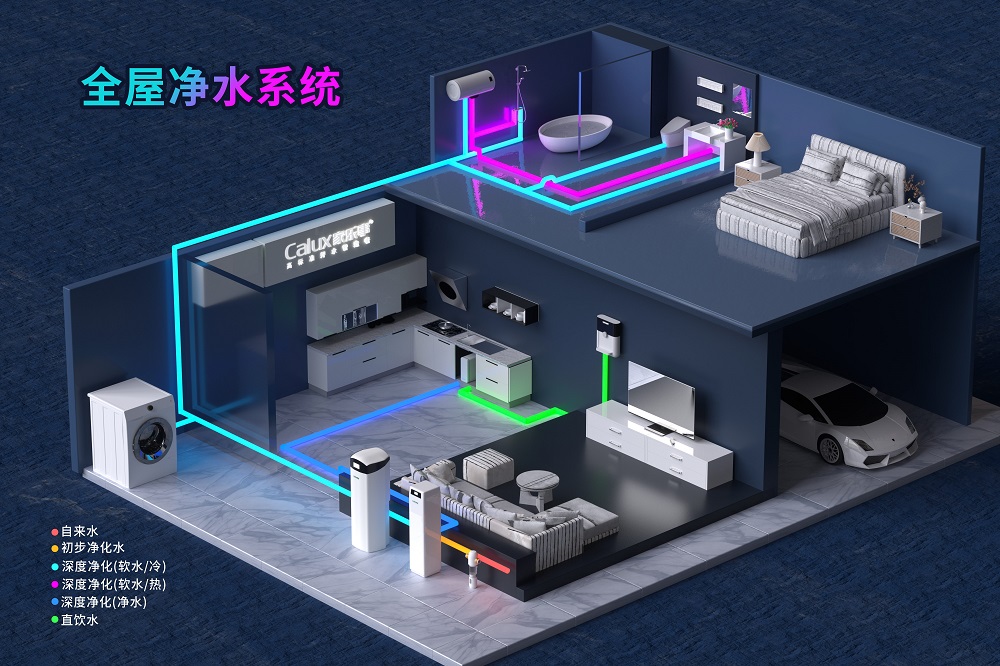 2026全屋凈水成趨勢(shì)！家樂(lè)事一站式解決家庭用水需求