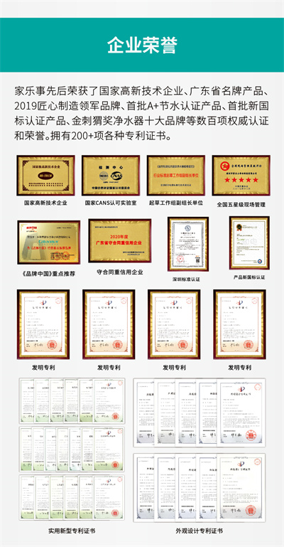 家樂事公司榮獲的部分榮譽(yù)證書