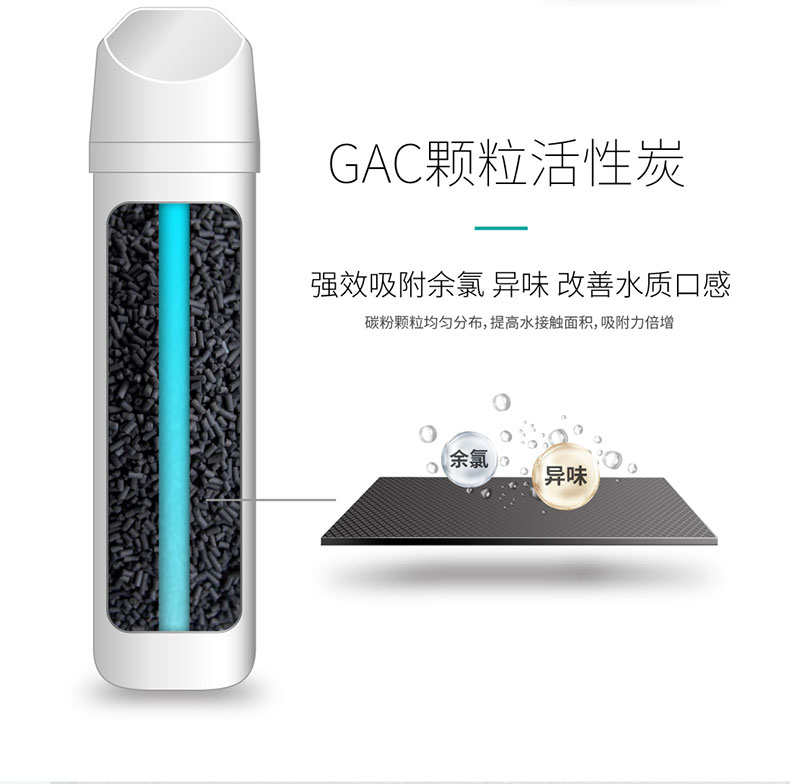 凈水器四重濾芯的最后一層活性炭濾芯多長(zhǎng)時(shí)間換一次？